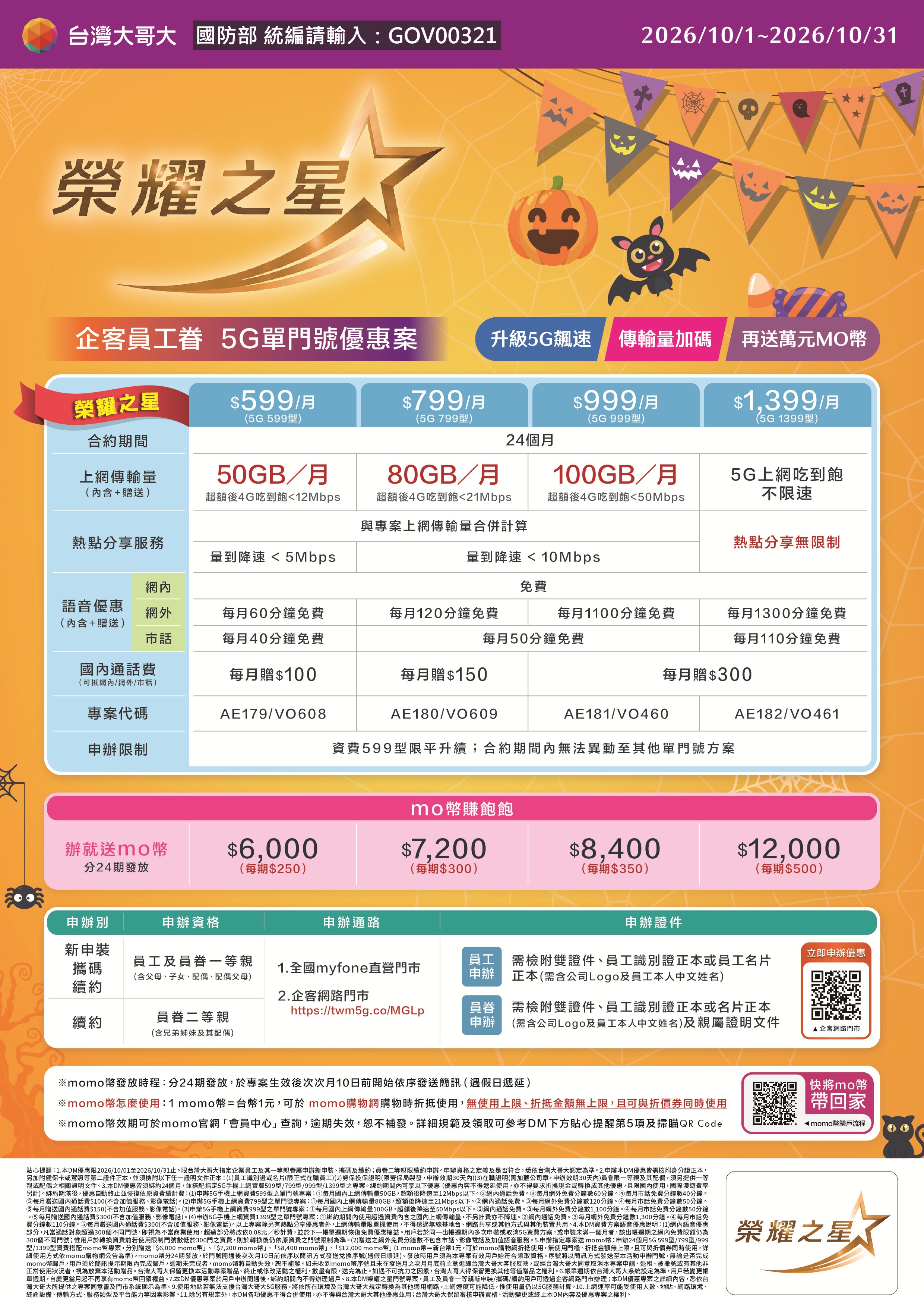 榮耀之星門號案-202610.jpg