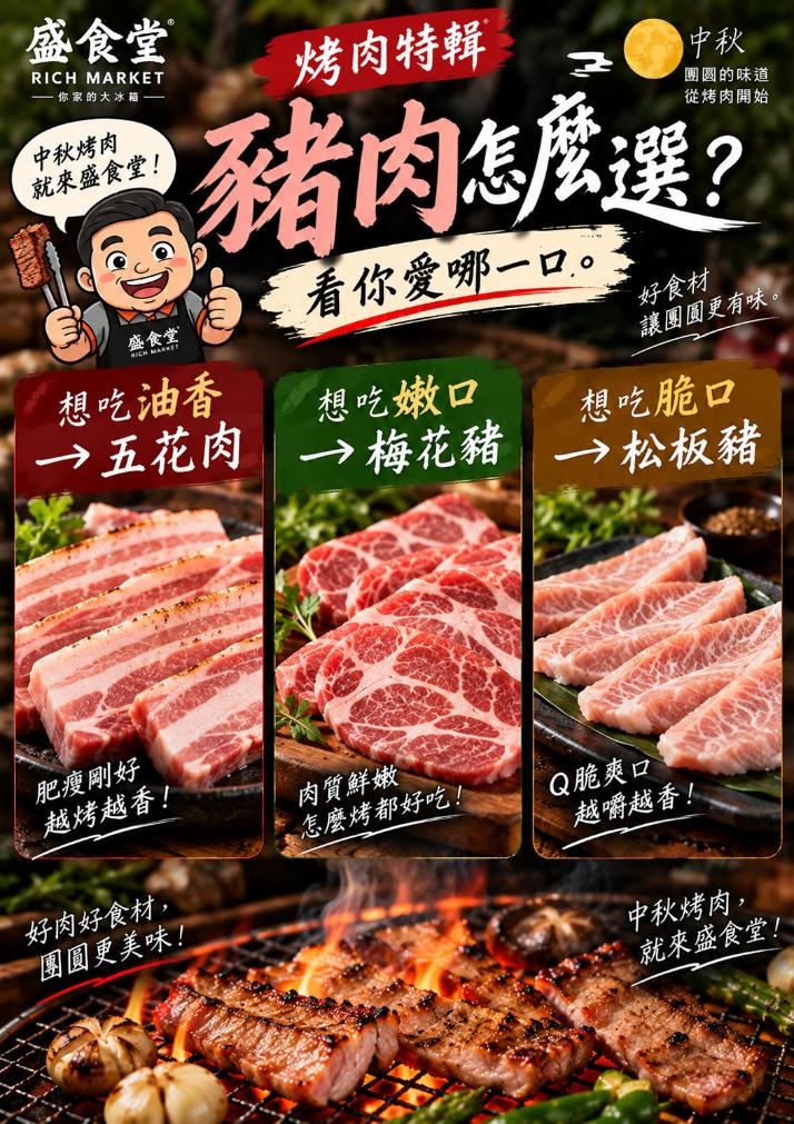 豬肉.jpg