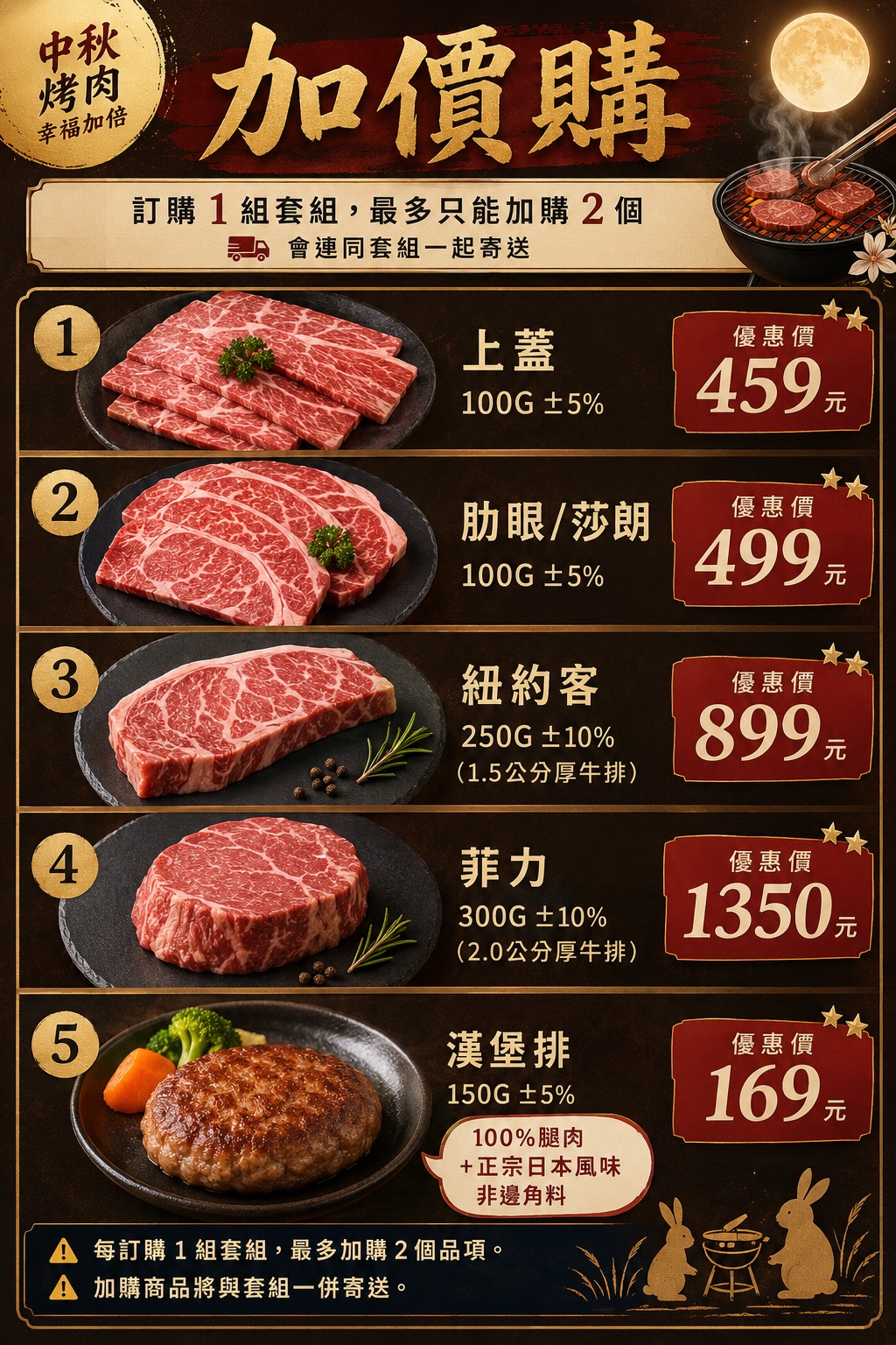 附件1、訂購任意 1 組套組，最多可以優惠價加購 2 份肉品隨箱寄送.jpg