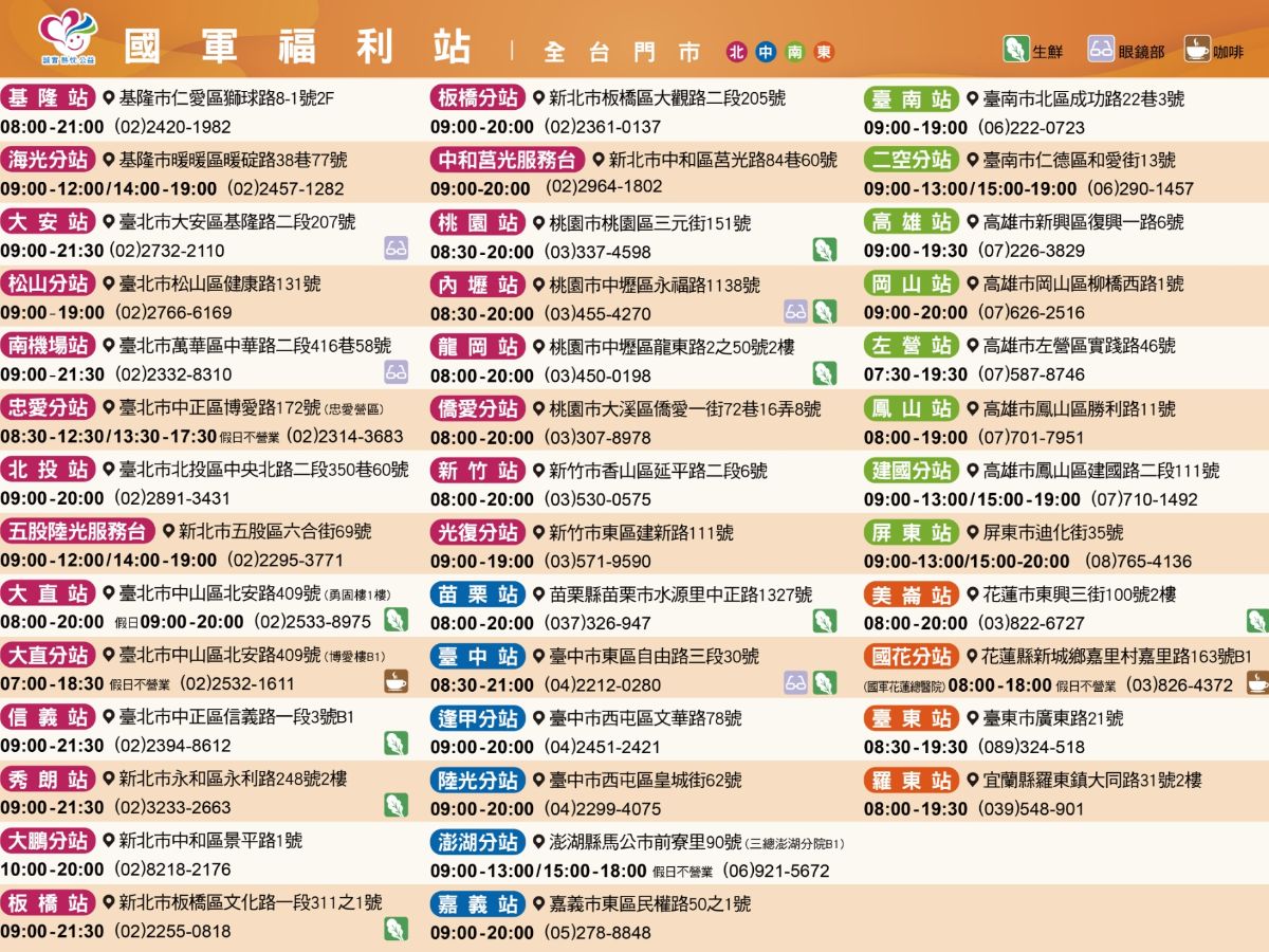 115.07.23各站營業時間表.jpg